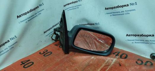 Зеркало правое Toyota Yaris