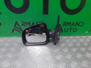 Зеркало левое Renault Sandero 2 контрактная