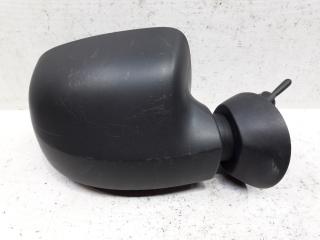 Зеркало правое Renault Duster БУ