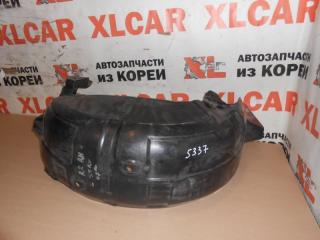 Подкрылок задний правый Hyundai Grand Starex