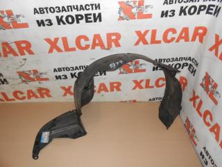 Подкрылок передний правый Hyundai Sonata