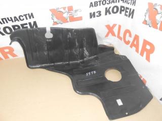 Защита двигателя Hyundai Sonata